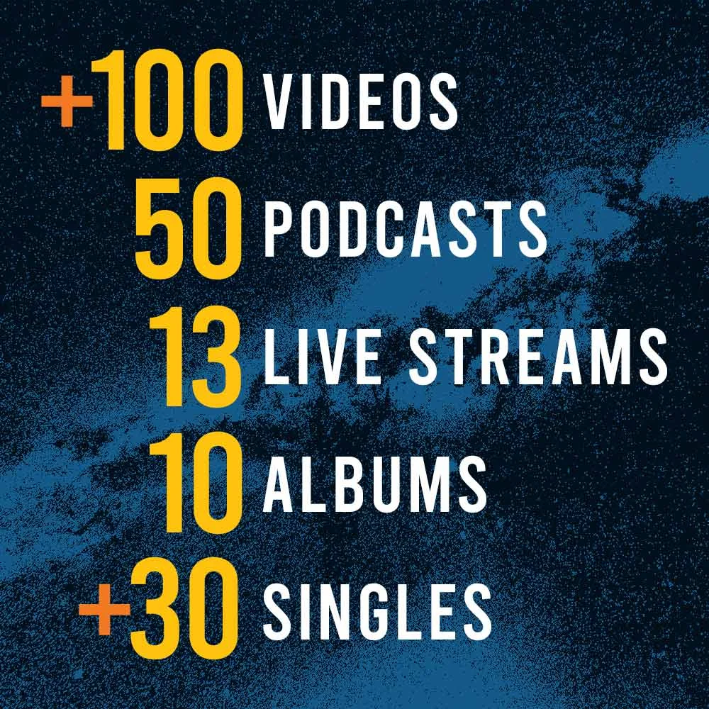 Masterlink Sessions milestones